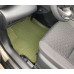 EVA килимки на Toyota Yaris Cross 2020-